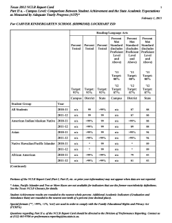 Texas 2012 NCLB Report Card Part II a. - Campus Level