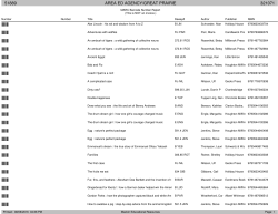 Barcode printout - 321071 - Mackin Educational Resources