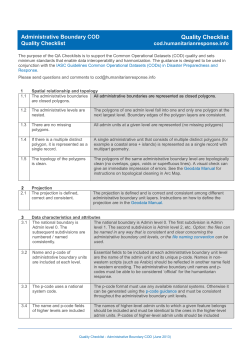 Administrative Boundary COD
