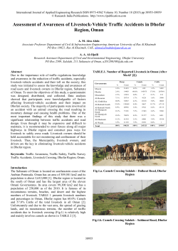 Assessment of Awareness of Livestock