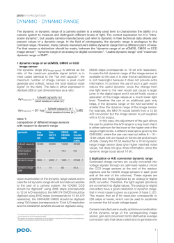 kb_dynamic - dynamic range_105.indd