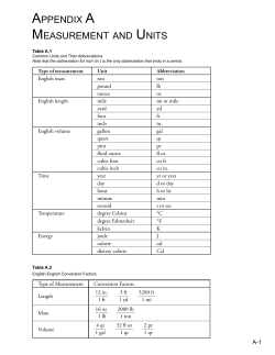 Appendix A - An Introduction to Chemistry: Measurement and Units