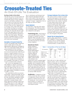 Creosote Treated Ties