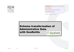 Schema transformation of Schema transformation of Administrative