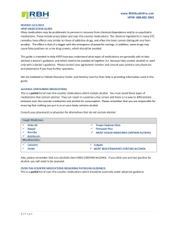 HPSP Over-the-Counter Medication List