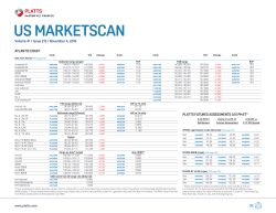 us marketscan