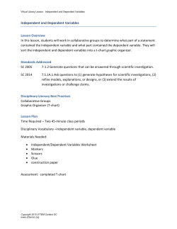 Independent and Dependent Variables Lesson Overview In this