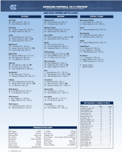 CAROLINA FOOTBALL 2012 PREVIEW