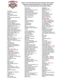 Below is a list of the 208 Tampa Bay Area Companies