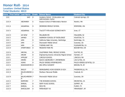 Honor Roll