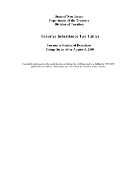 Transfer Inheritance Tax Tables