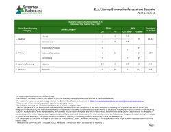 ELA Summative Assessment Blueprint
