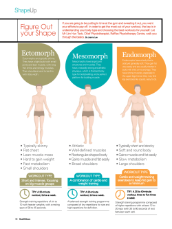 Endomorph Figure Out your Shape Ectomorph Mesomorph