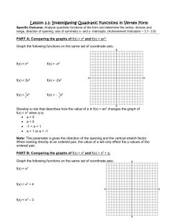 Investigating Quadratic Functions in Vertex Form