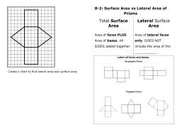 Total Surface Area Lateral Surface Area