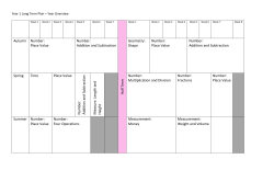 H alf Term Autumn Number: Place Value Number: Addition and