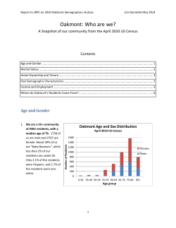 2010 Oakmont Demographics