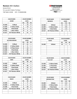 Restore 4X 5 Gallon - Rust