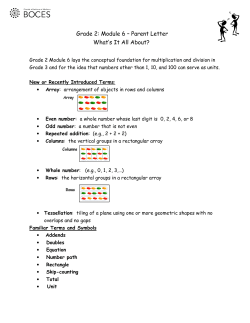 Grade 2 Module 6 Parent Letter