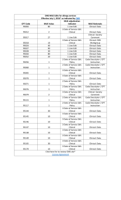 CMS MUE Edits for allergy services Effective July 1, 2016