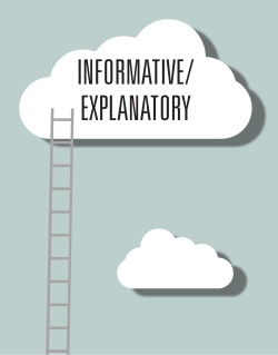 Part II Informative/Explanatory