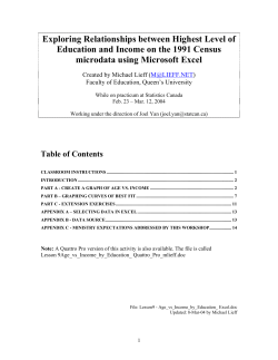 Exploring Relationships Between Highest Level of Education and