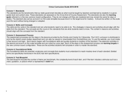 Civics Curriculum Guide 2015-2016 Column 1: Standards The