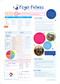 Foyer Futures - Aberdeen Getting It Right