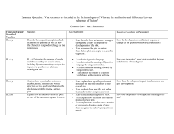 Essential Question: What elements are included in the