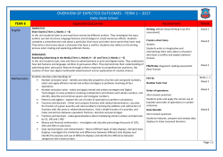 overview of expected outcomes - term 1 &ndash; 2017