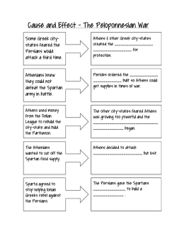 Cause Effect chart