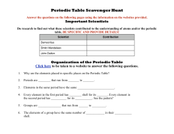 Periodic Table Scavenger Hunt
