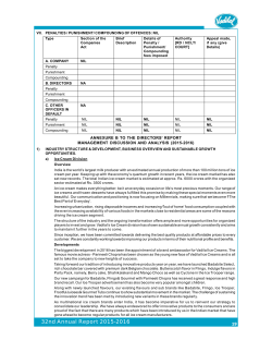 32nd Annual Report 2015-2016