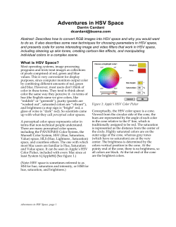 Adventures in HSV Space