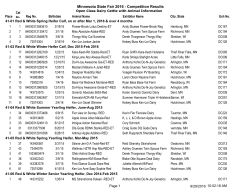 2016 Minnesota State Fair Open Dairy Cattle with Animal