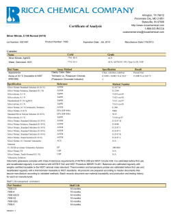 Certificate of Analysis