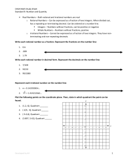 CASA Math Study Sheet Standard 9: Number and Quantity 1 Real