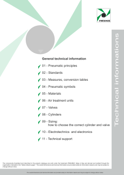 INTERNO_0C_Con TITAN_+_Avvertenze_GB.cdr