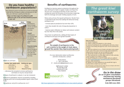 Benefits of earthworms