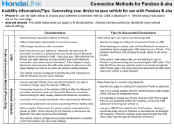Usability Information/Tips