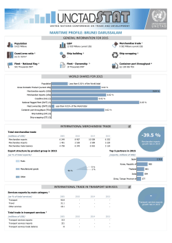 Maritime Profile
