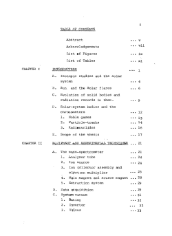 TABLE OF CONTENTS Abstract Acknowledgements List &bull;&pound; Figures