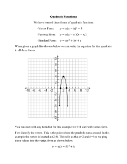 Quadratic Functions: We have learned three forms of quadratic