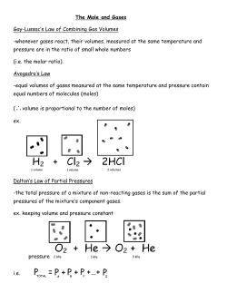 The Mole and Gases Gay-Lussac`s Law of Combining Gas Volumes