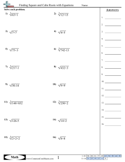 Finding Square and Cube Roots with Equations