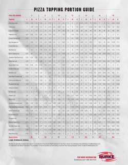 pizza topping portion guide