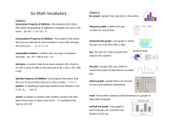 Go Math Vocabulary
