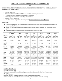 JUNIOR SOCCER CONDENSED RULES OF THE GAME