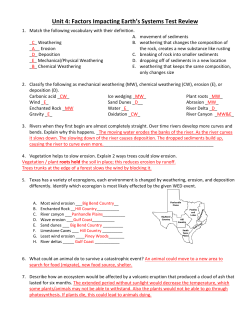 Unit 4: Factors Impacting Earth`s Systems Test Review