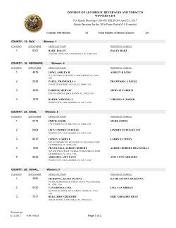 Drawing Results for the 2016 Quota Alcoholic Beverage License
